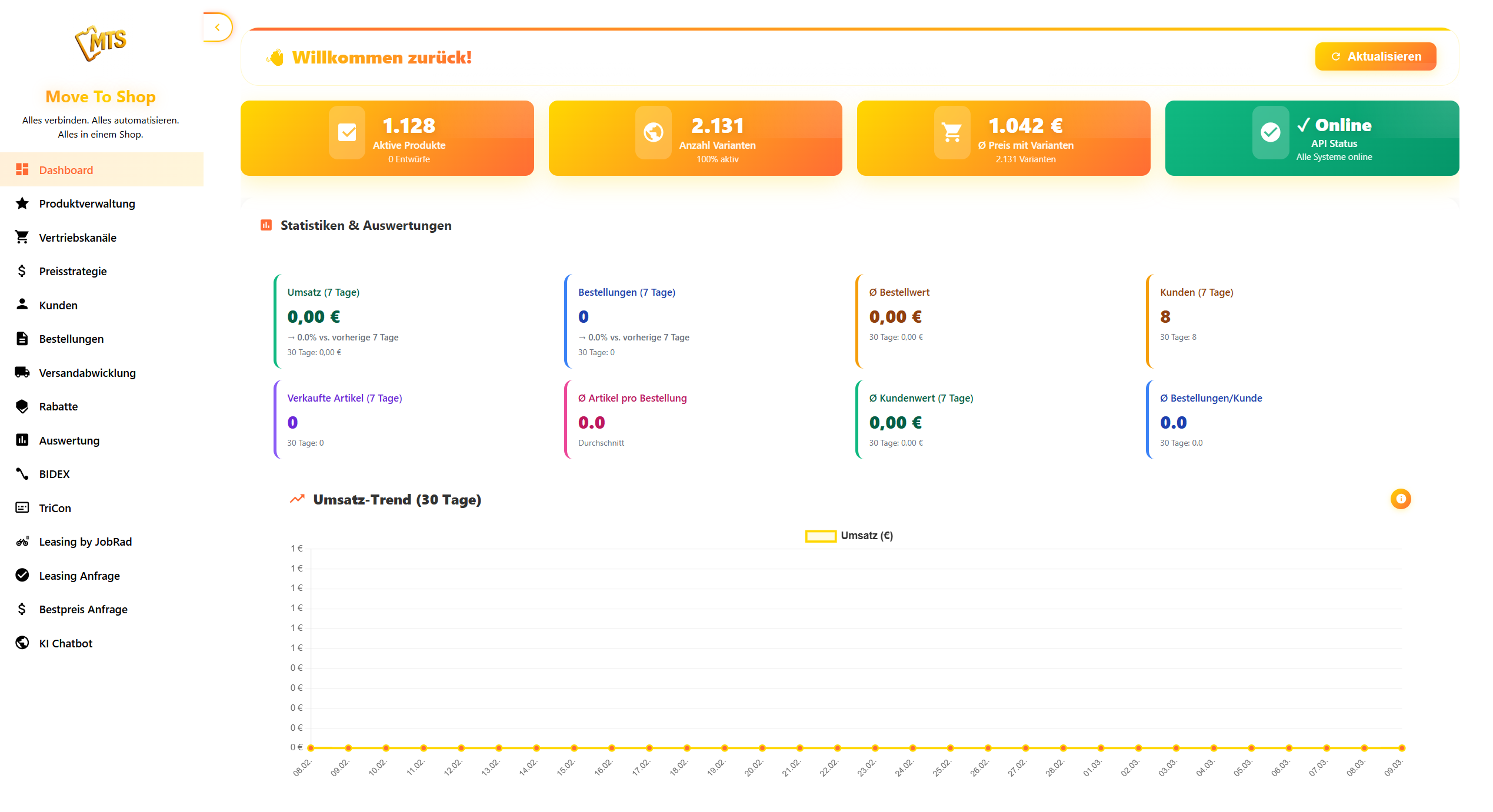 Move To Shop Dashboard