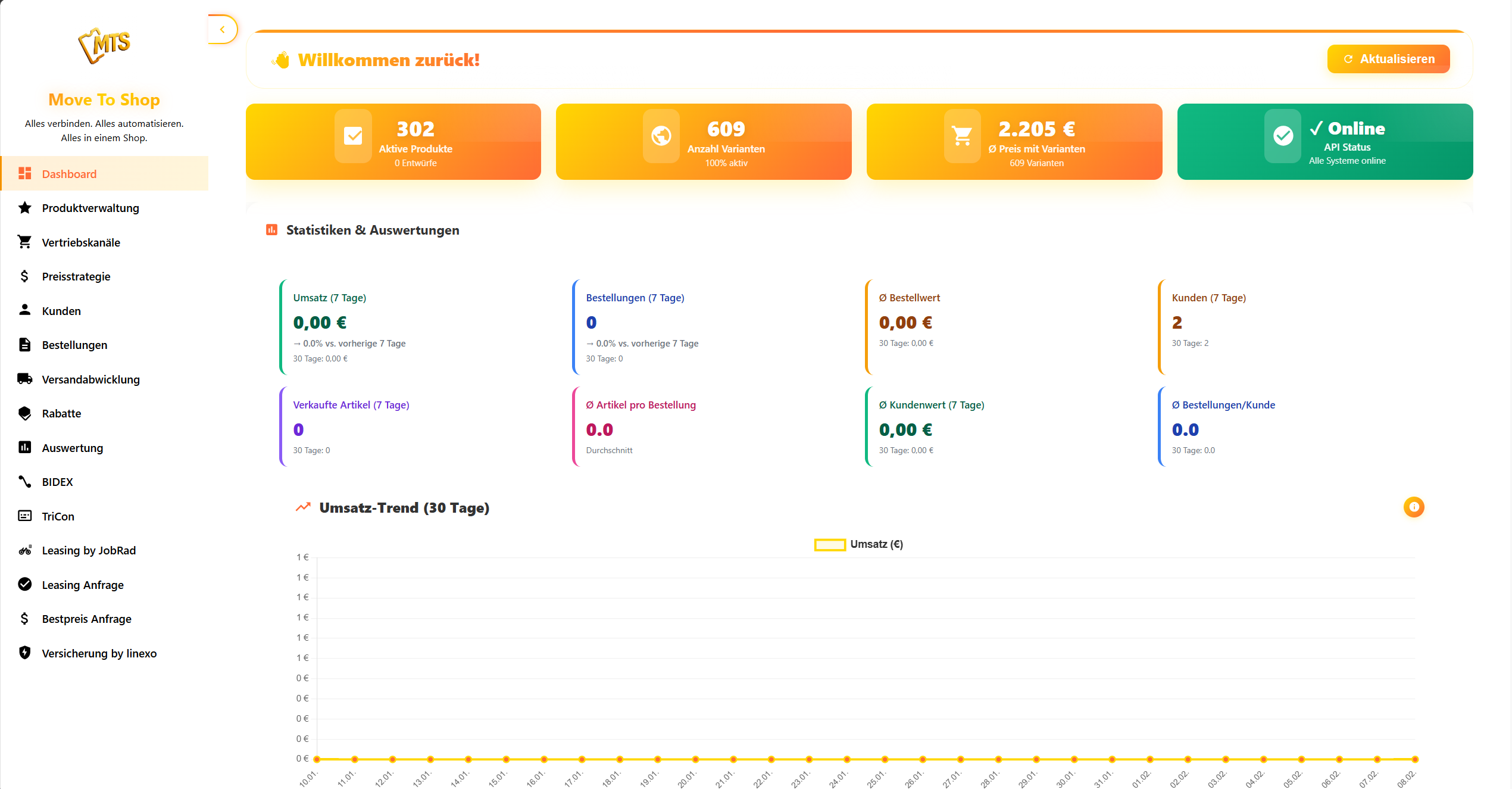 Move To Shop Dashboard